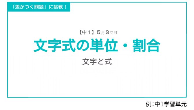 オンライン難関攻略ゼミ 中1中2難関校受験のためのハイレベル講座 ｚ会