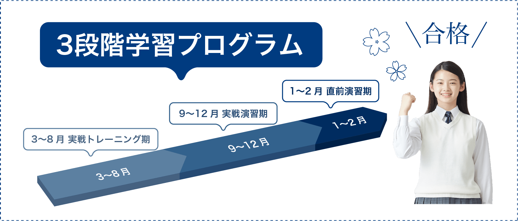 画像例
