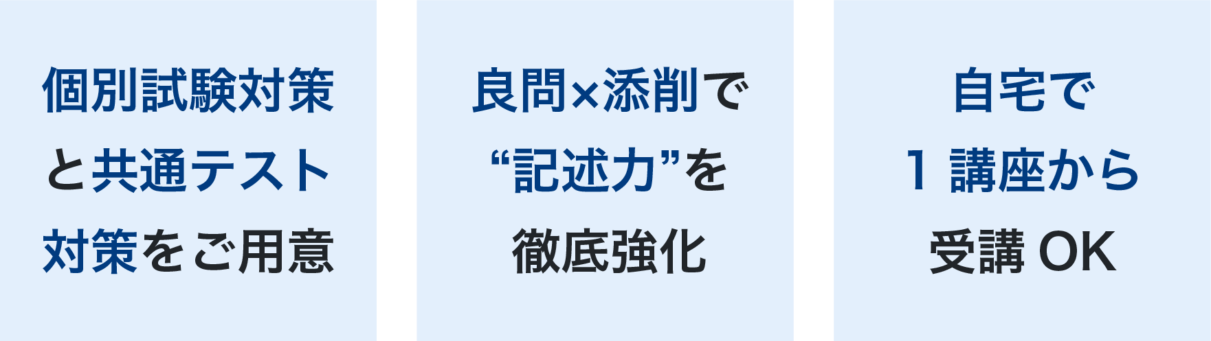 特徴例
