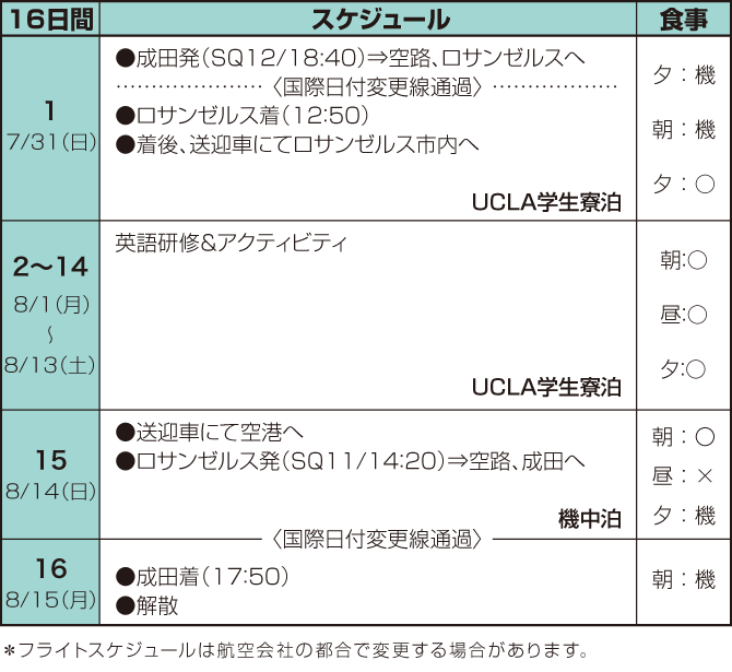ロサンゼルススケジュール（例）