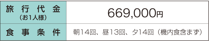 旅行代金（お1人様）669,000円　食事条件：朝14回・昼13回・夕14回（機内食含まず）