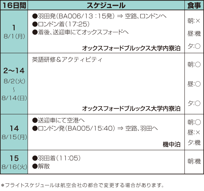 オックスフォードコース　日程表（例）