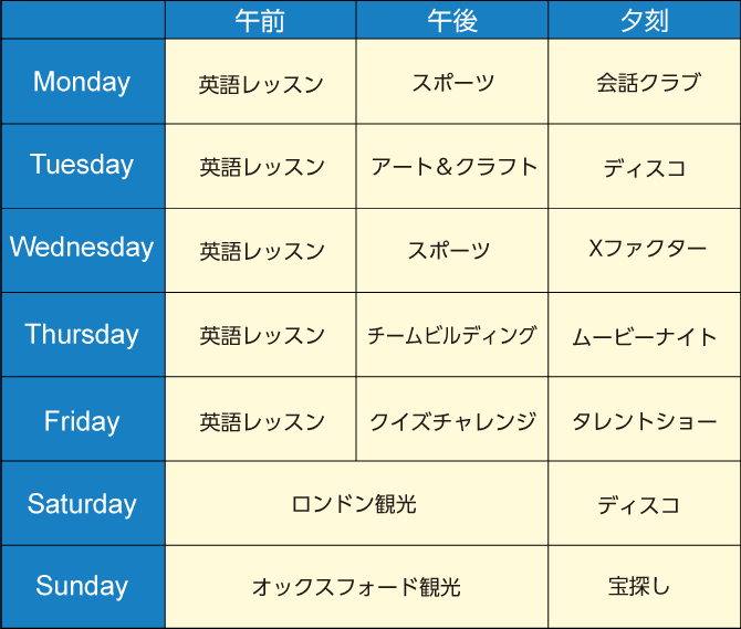 サンプルスケジュール