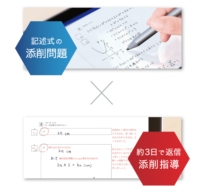 記述式問題×添削指導