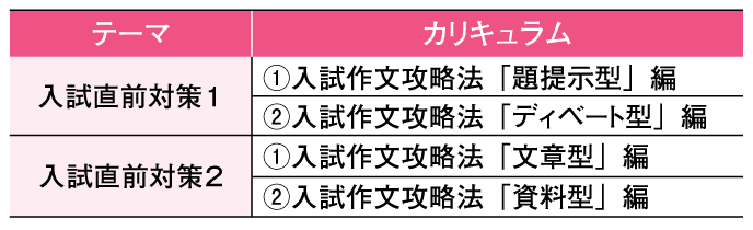 カリキュラム 社会