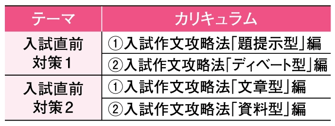 カリキュラム 社会