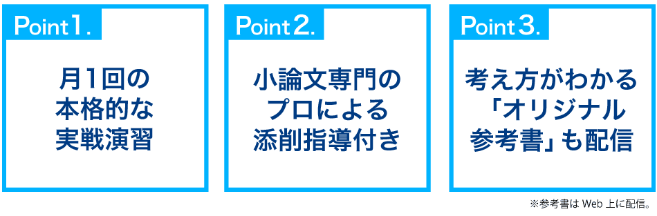 Ｚ会の通信教育　受験小論文シリーズ　ポイント