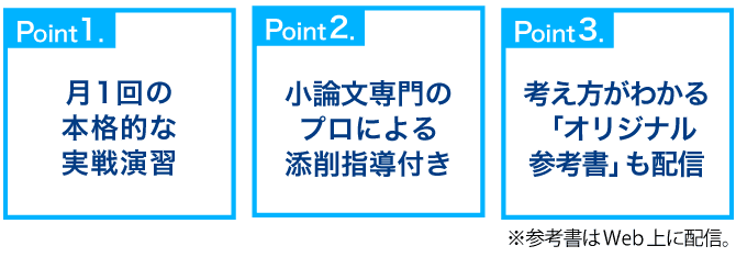 Ｚ会の通信教育　受験小論文シリーズ　ポイント