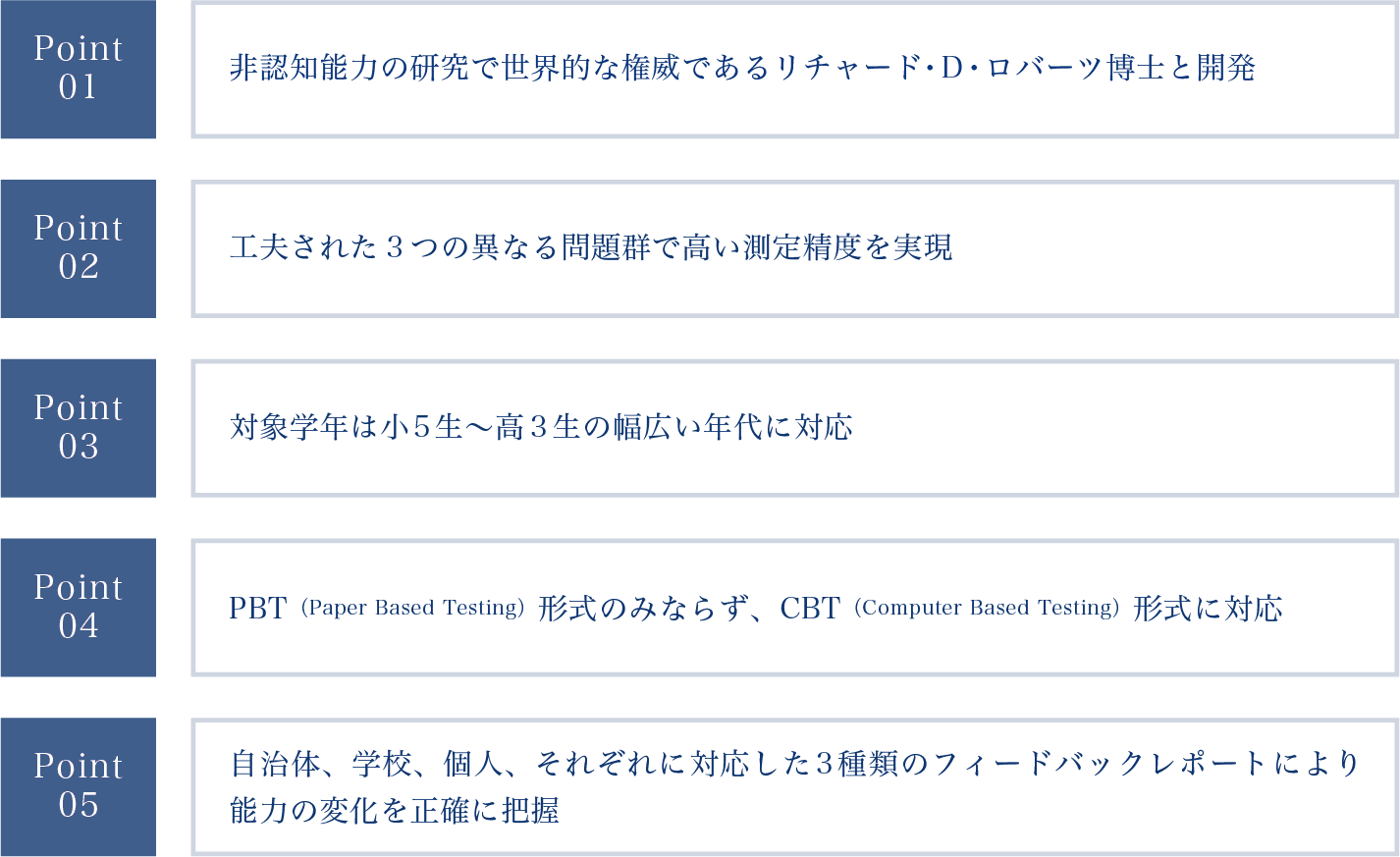 SELF+eZ（セルフィーゼット）のポイント