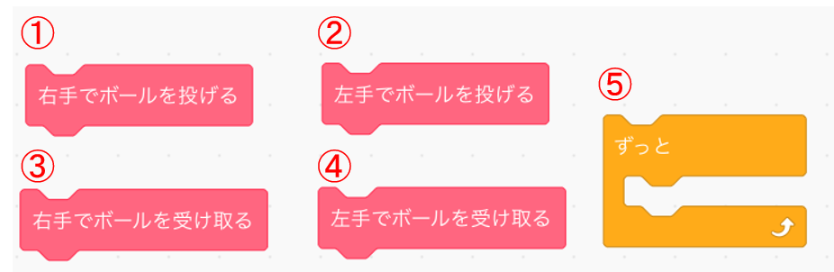 z会 日々の学習から受験 資格まで 本物の学力を養成する教育サービスを提供 z会 日々の学習から受験 資格まで 本物の学力を養成する教育サービスを提供
