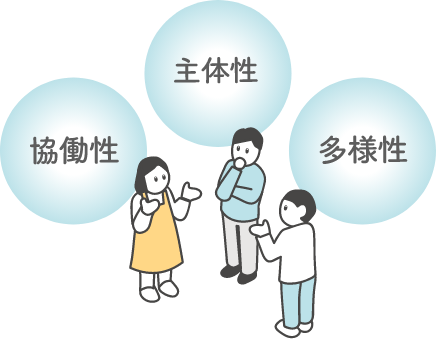 豊かな人間性が育まれる