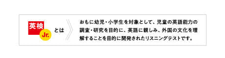 年度新登場 きいてわくわくえいごパーク ｚ会の通信教育 幼児