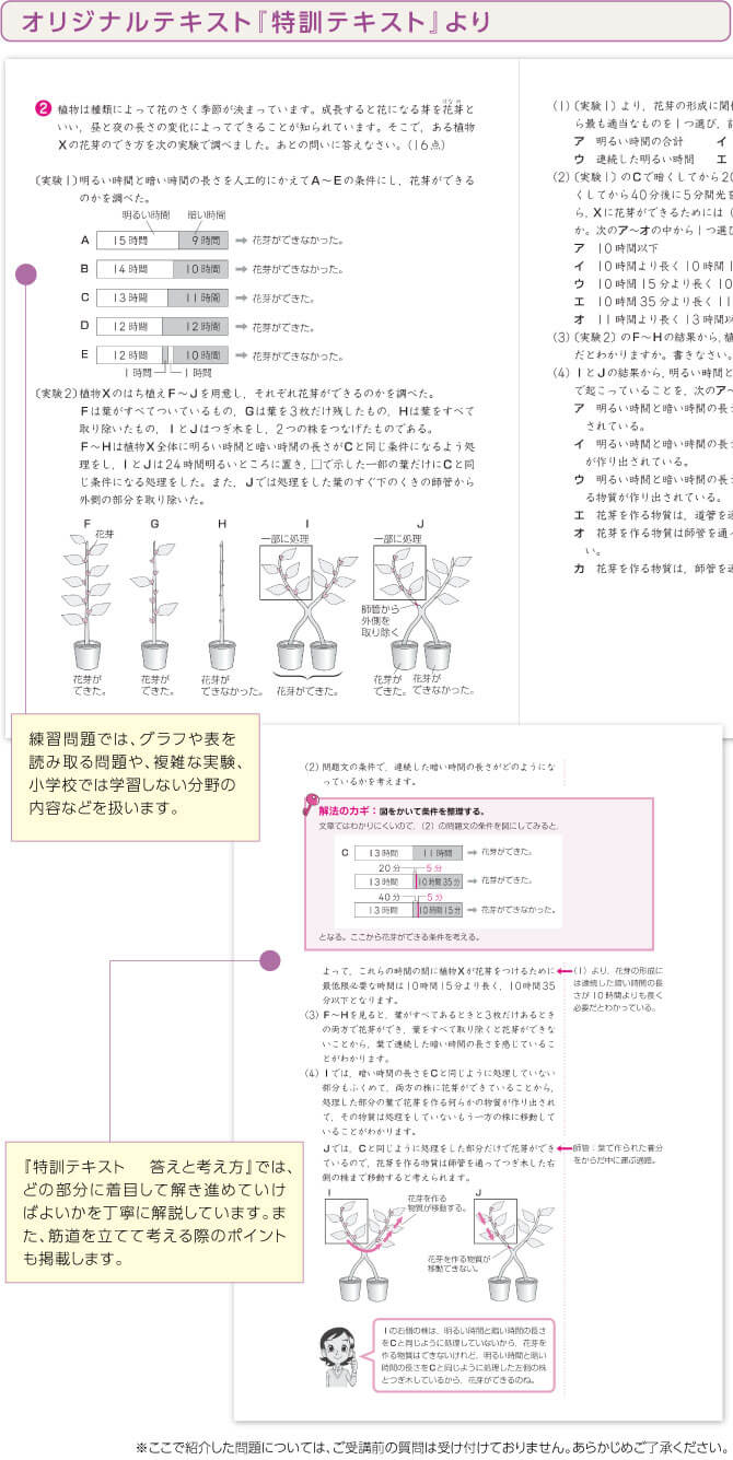 ｚ会の通信教育中学受験コース 専科 頻出分野別演習 8月 11月開講