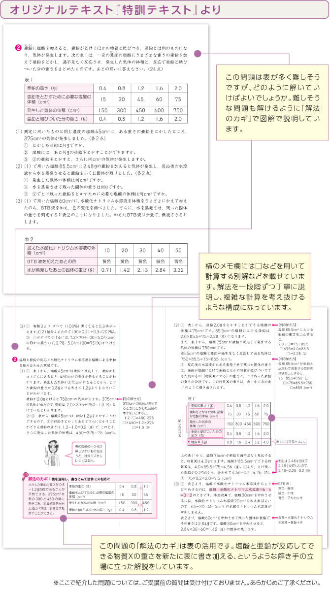 オリジナルテキスト「特訓テキスト」より