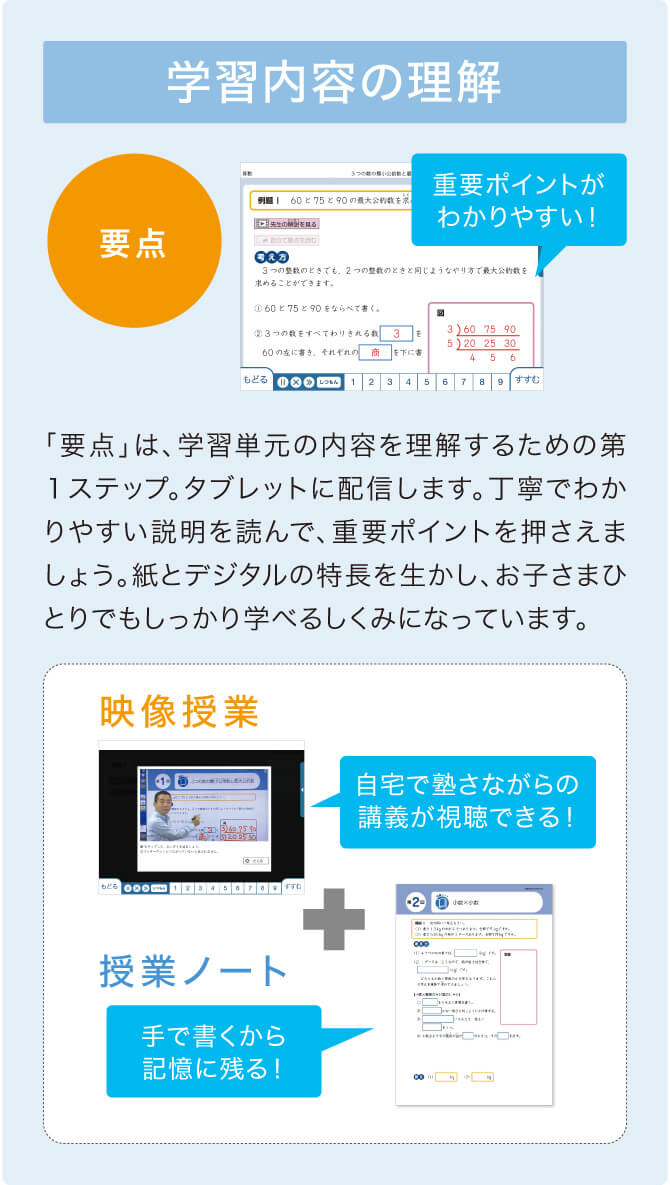 学習内容の理解