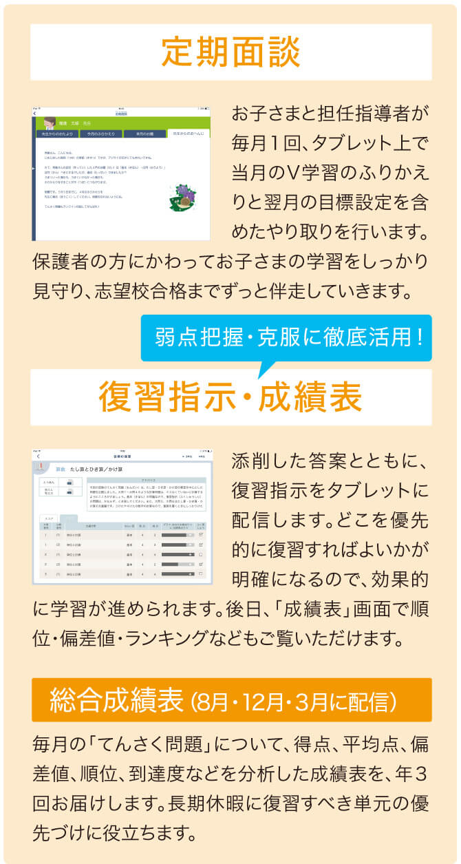 定期面談・復習指示・成績表
