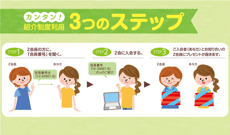 ｚ会の紹介制度 ｚ会へのご入会をご検討中の方へ