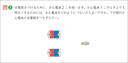 新学習指導要領 って ポイントをｚ会が解説します ｚ会の通信教育