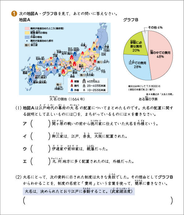 z会ならココまで出せる 一歩先行く 出題ポイント z会の通信教育 小学生 z会ならココまで出せる 一歩先行く 出題ポイント z会の通信教育 小学生