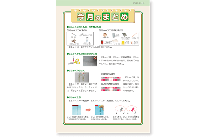 お子さまの体系的な理解を助ける「今月のまとめ」