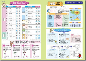 z会の通信教育小学生コース 早期入会特典のご案内 z会の通信教育小学生コース 早期入会特典のご案内