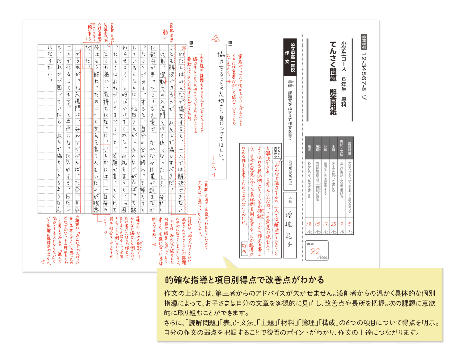 ｚ会の通信教育小学生コース 教科 講座