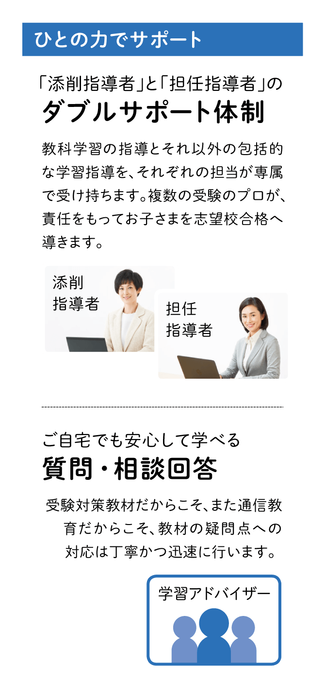 ひとの力でサポート 添削指導者と担任指導者がダブルサポート/自宅でも安心の質問・相談回答