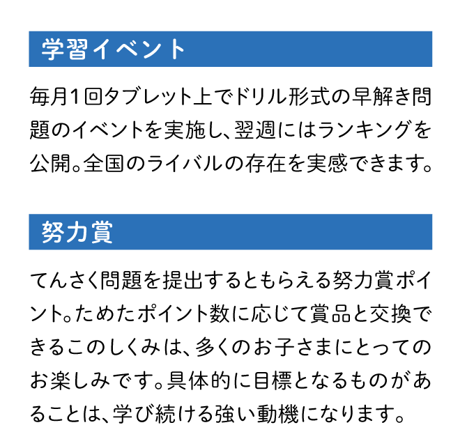 トータル指導プラン ｚ会の通信教育 小学生