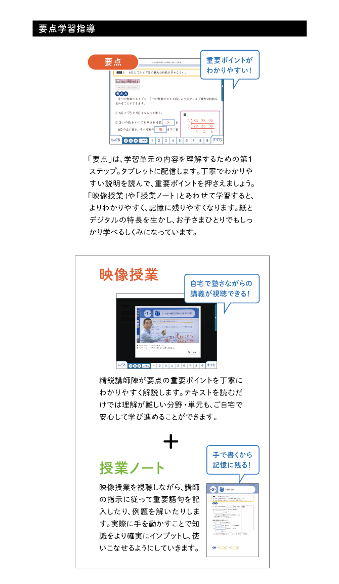 要点学習指導 要点/映像授業+授業ノート