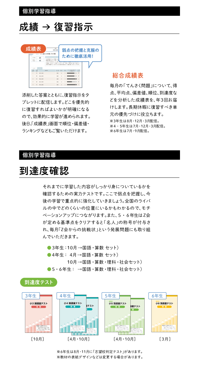 成績→復習指示/到達度確認