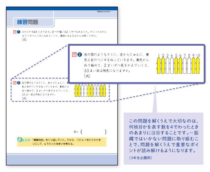 ｚ会の通信教育小学生コース 教材見本 算数