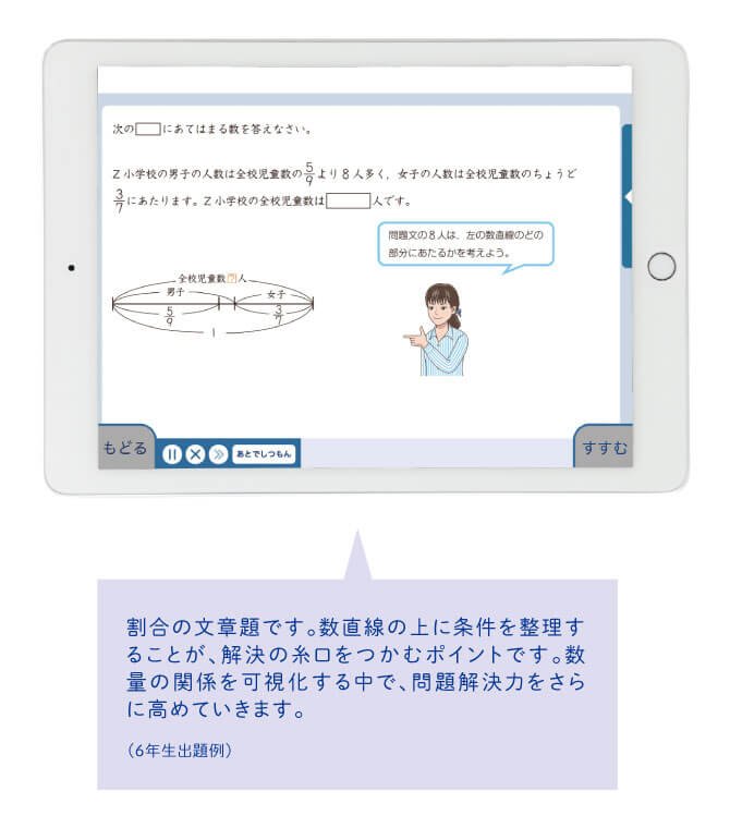 z会の通信教育小学生タブレットコース 教科 講座 z会の通信教育小学生タブレットコース 教科 講座