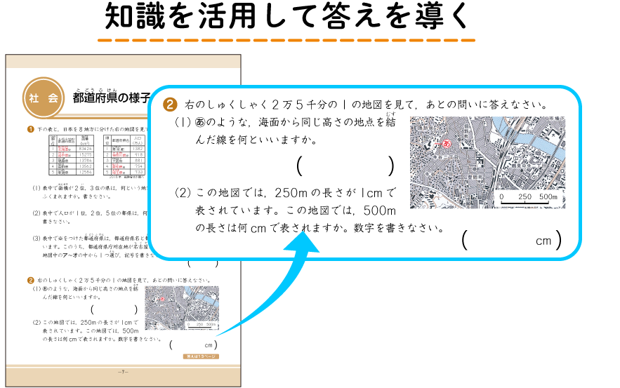 ｚ会小学生向けコース 夏の資料請求キャンペーン