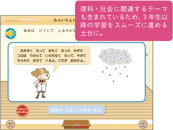 教科 講座 z会の通信教育 小学生