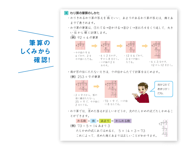 z会の通信教育小学生コース 小4 8月号教材のご紹介 z会の通信教育小学生コース 小4 8月号教材のご紹介