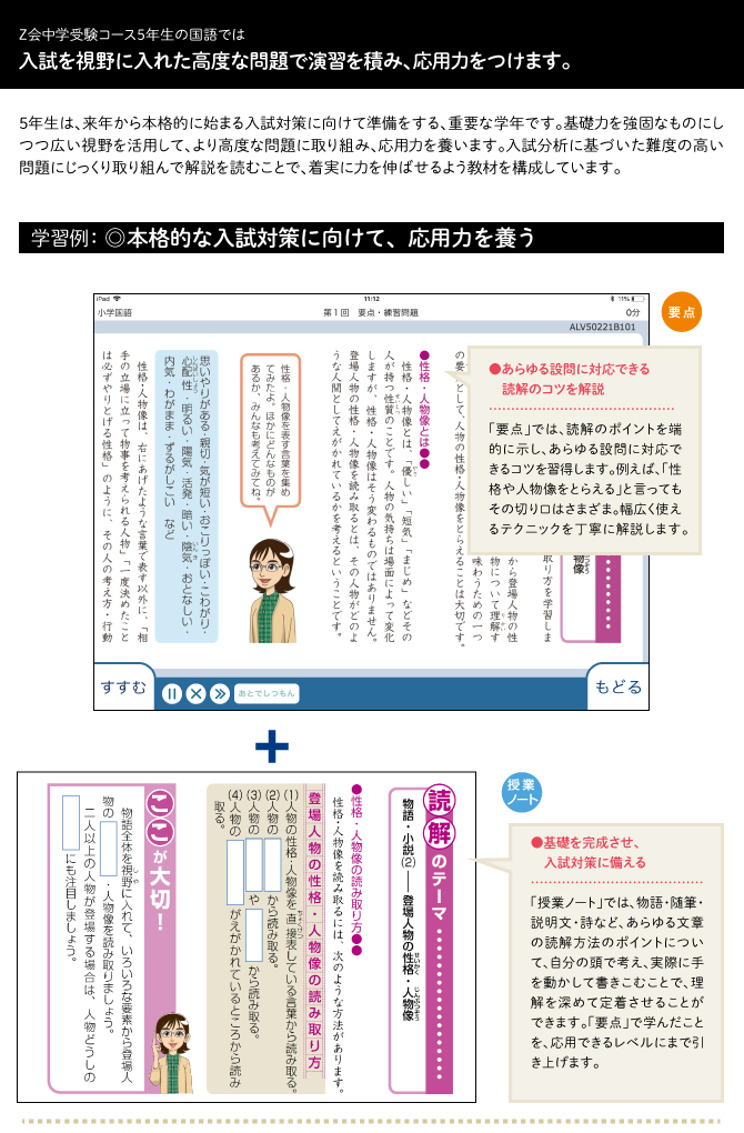 z会の通信教育中学受験コース 教材見本 国語