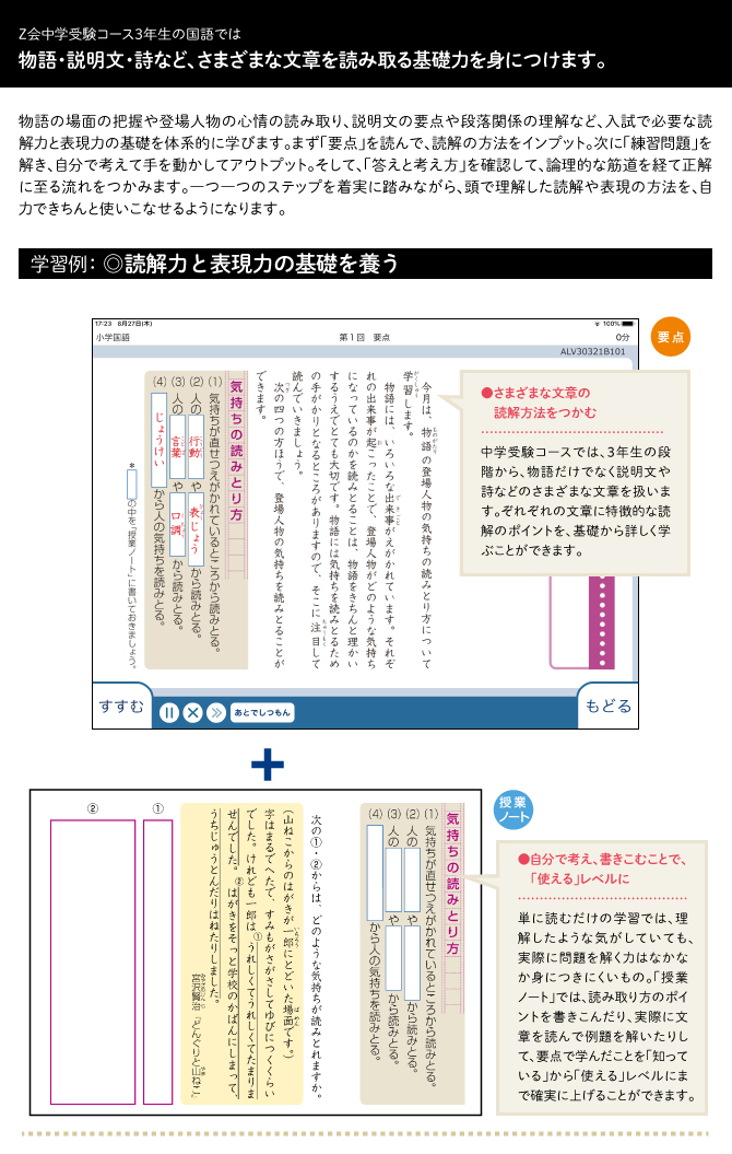 z会の通信教育中学受験コース 教材見本 国語 z会の通信教育中学受験コース 教材見本 国語