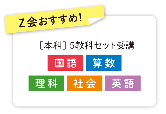小学生コース3 6年生 おすすめ受講パターン z会の通信教育 小学生 小学生コース3 6年生 おすすめ受講パターン z会の通信教育 小学生