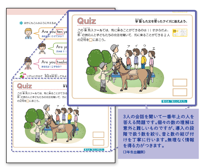 z会の通信教育小学生コース 教科 講座 z会の通信教育小学生コース 教科 講座