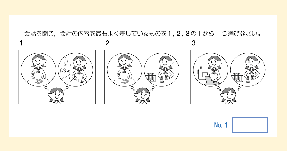 ｚ会 どんどん聞ける 小学生のための英語リスニングドリル ｚ会の通信教育 小学生