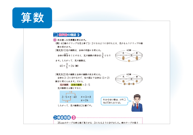 小6 7月号のご紹介 小学生コース 小学生タブレットコース ｚ会の通信教育 小学生