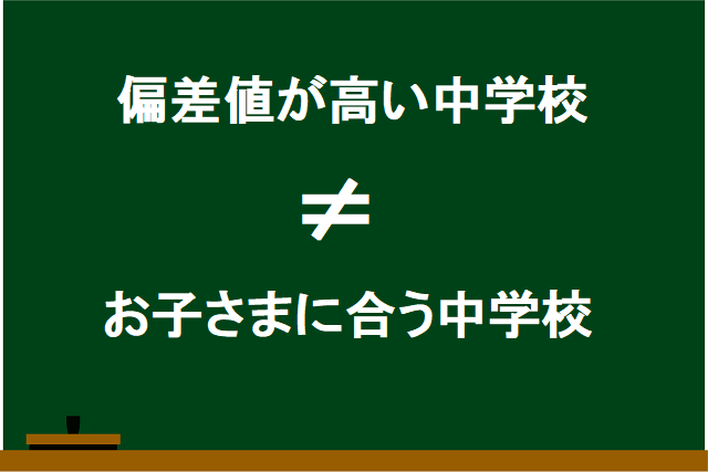 絶対に偏差値だけで決めない