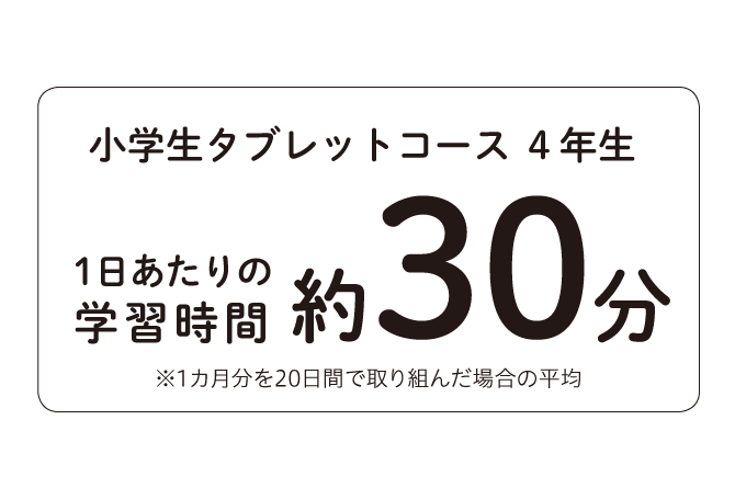 ｚ会の通信教育小学生タブレットコース 教材と学習の流れ