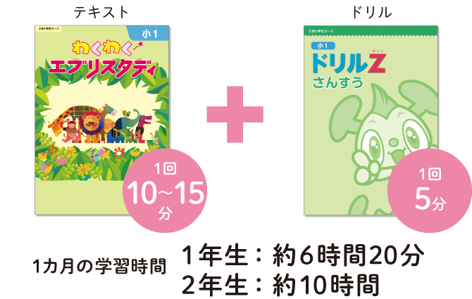 ※しょうがく社※テキスト1年生