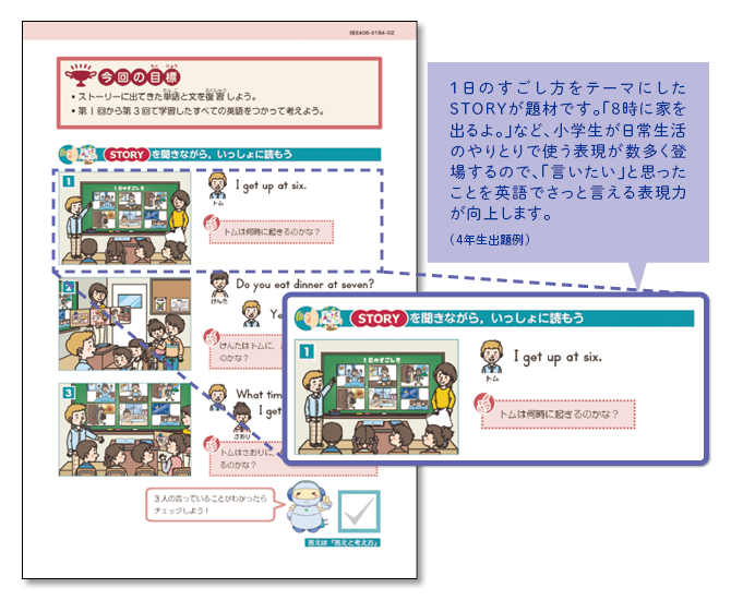 ｚ会の通信教育小学生コース 教科 講座