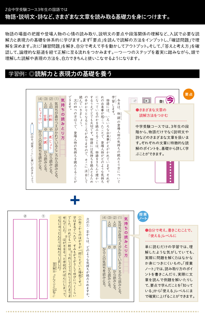 ｚ会の通信教育中学受験コース 教材見本 国語