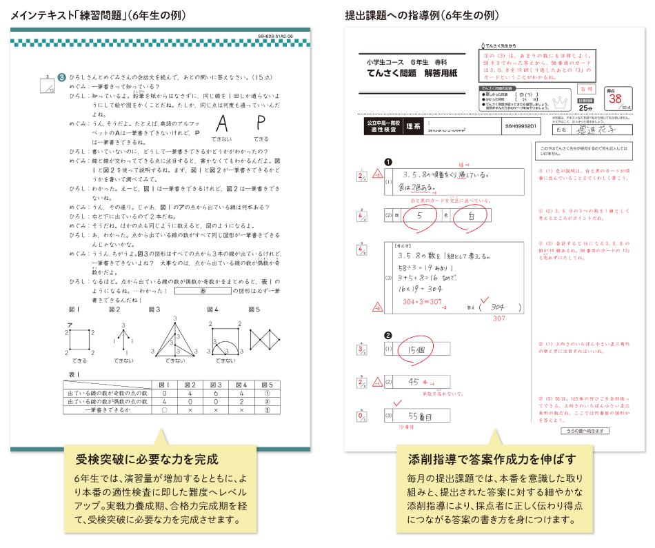z会の通信教育小学生コース 目的別講座 z会の通信教育小学生コース 目的別講座