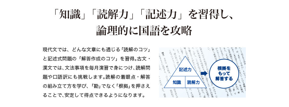 本科 国語 講座詳細 ｚ会の通信教育 高校コース