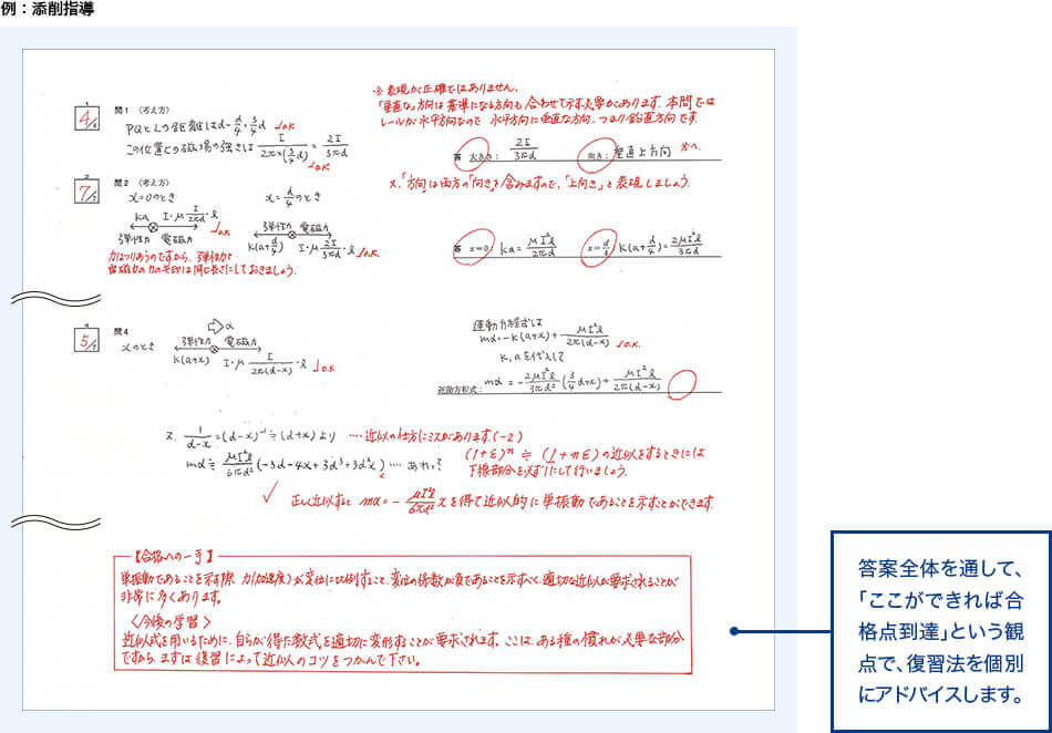問題のどこから「本質」を見抜けるのか、それを答案にどのように表現すべきなのかを、重点的にアドバイスします。