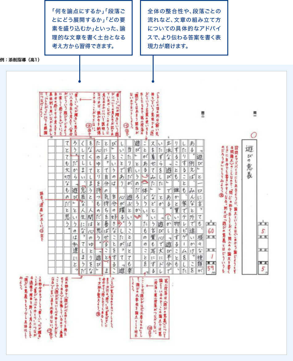 専科 小論文 高1 高2生向けコース